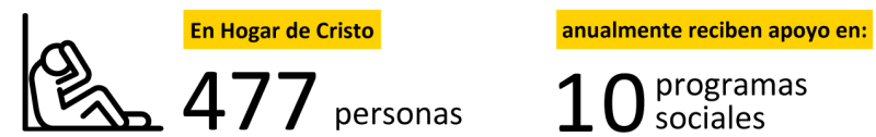 actualizacion-programas-CP