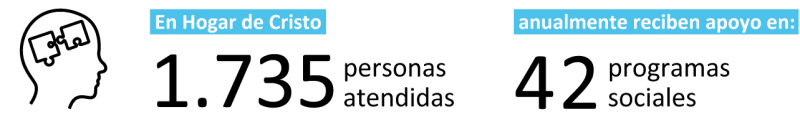 actualizacion-programas-DIS actualizacion-programas-DIS