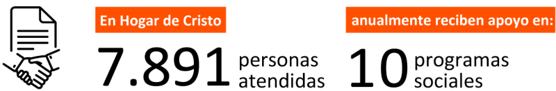 actualizacion-programas-RL