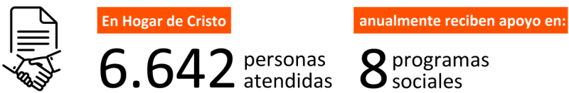 cidras-inclusion-2025