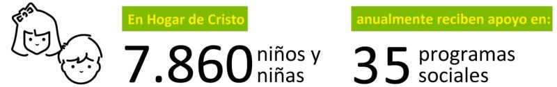 tangibilizaciones-2025-educacion-inicial